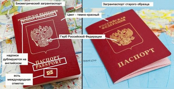 Старый стандарт паспорта
