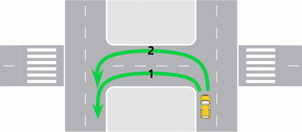 Разделяйте полосы движения и поворачивайте у на перекрестках